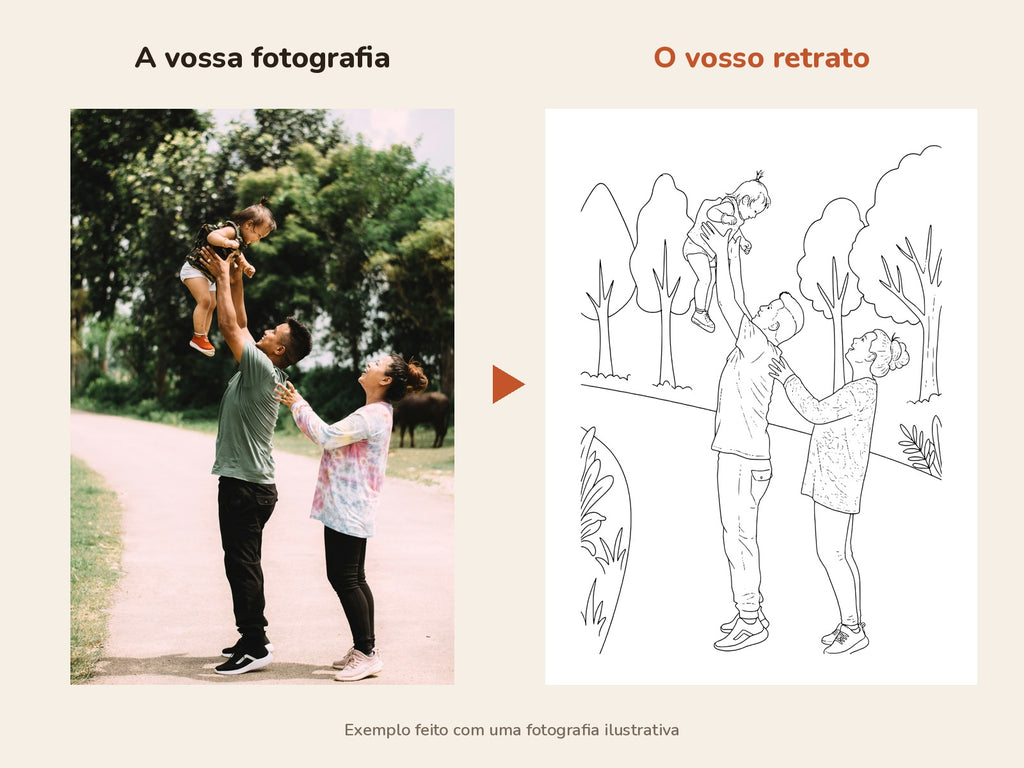 Retrato de família ilustrado, a partir das vossas fotografias