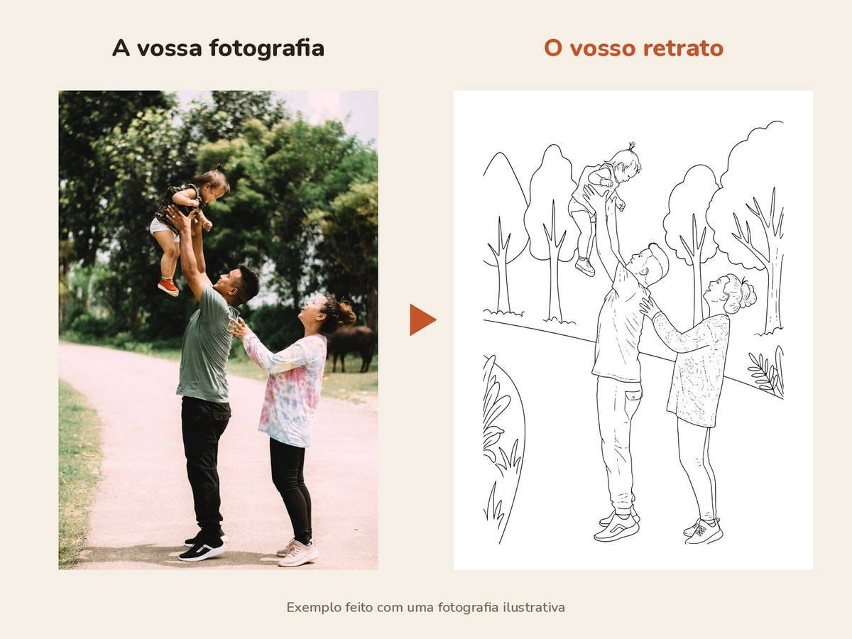 Retrato de família ilustrado, a partir das vossas fotografias